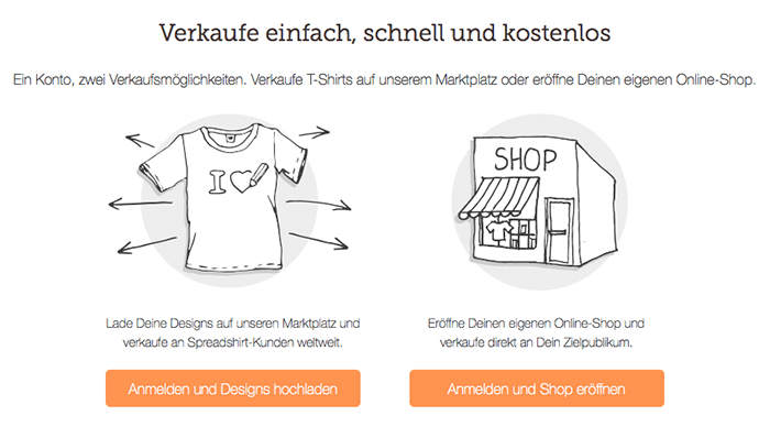 Review: My own Online-Shop with Spreadshirt, Kationette, Lifestyle, Fashionblogger